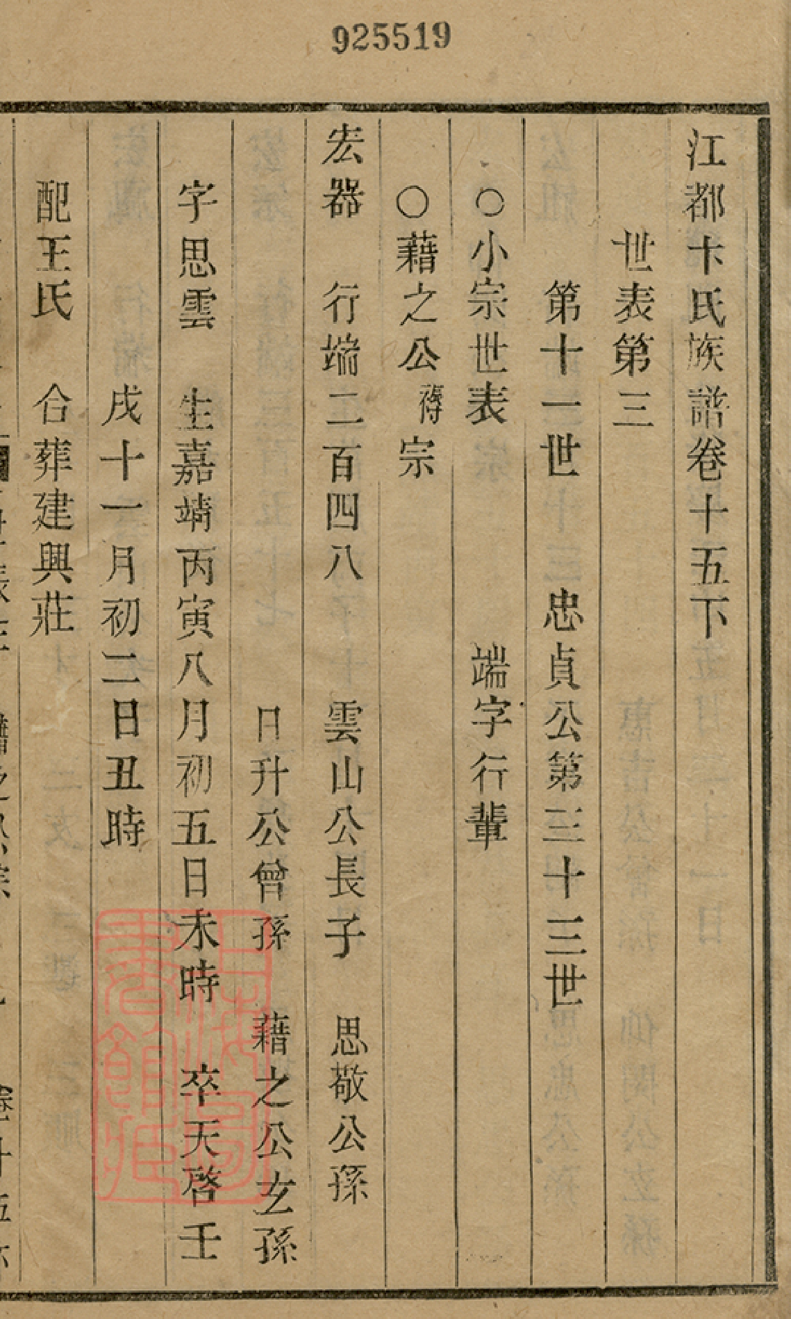7984.江都卞氏族谱： 二十七卷，首四卷：[江苏扬州]_002.pdf_第2页