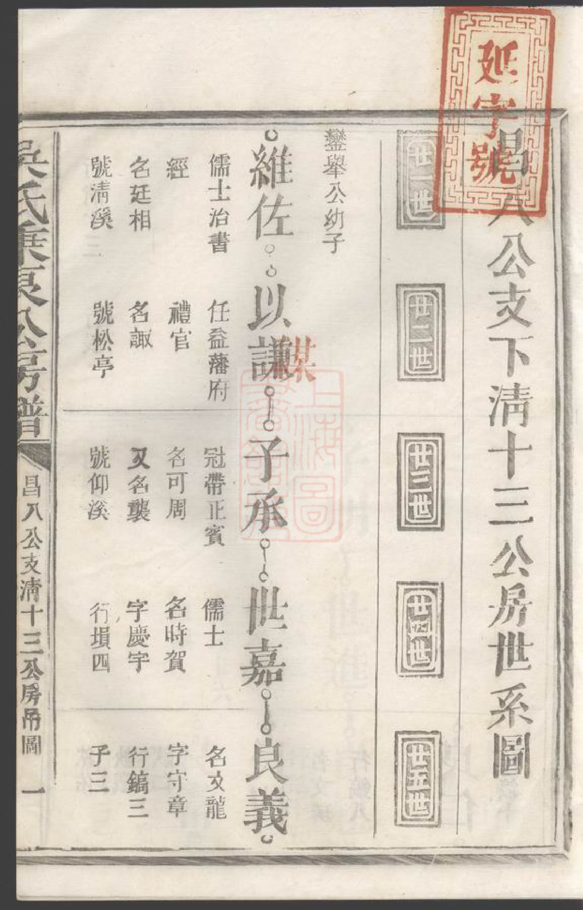 8529.吴氏秉良公六修房谱： 十八卷附一卷  ：[江西宜黄].pdf_第3页