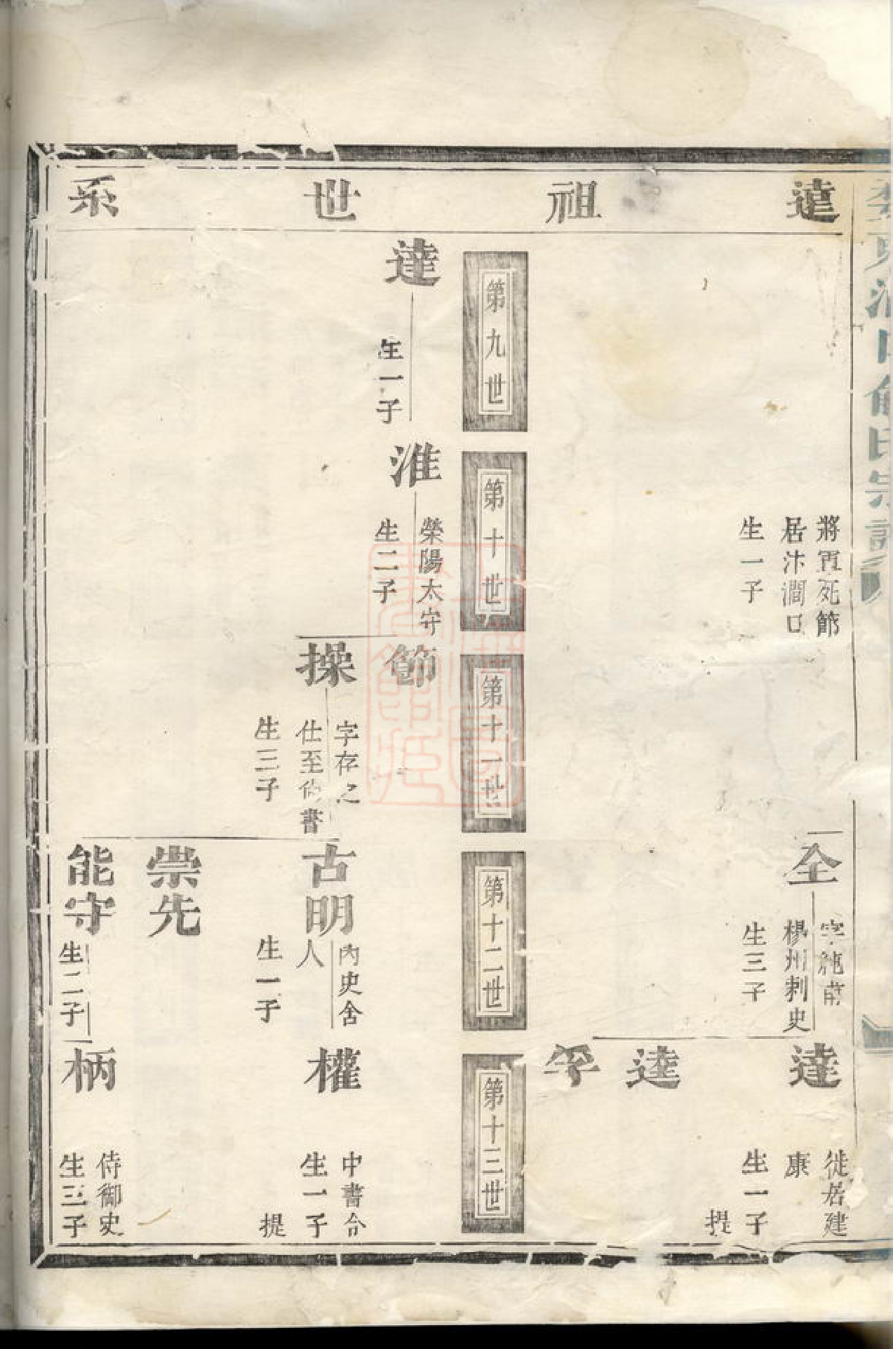 7660.婺东浦口俞氏家乘： 二十卷：[金华].pdf_第3页