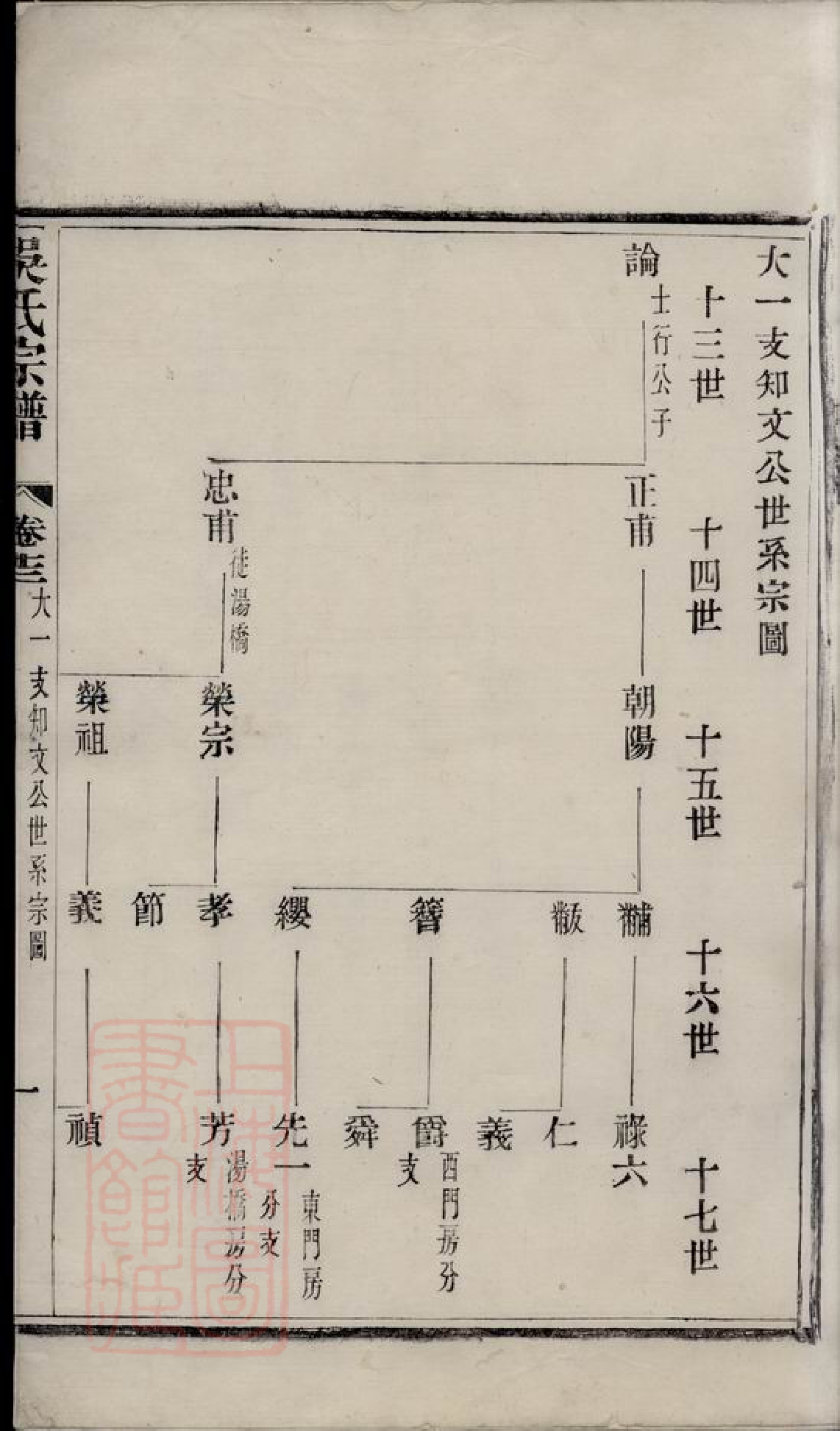 6323.吴氏宗谱： [宜兴].pdf_第2页