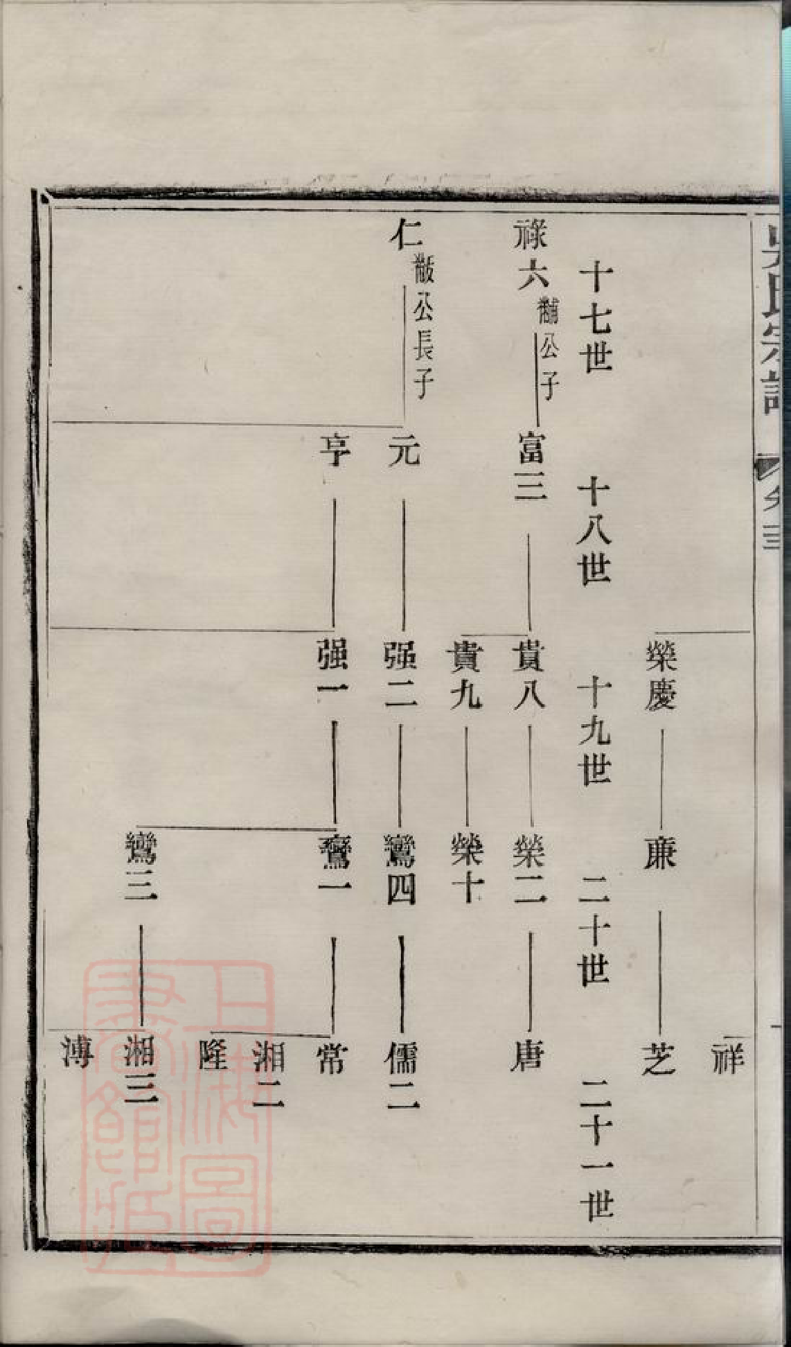 6323.吴氏宗谱： [宜兴].pdf_第3页