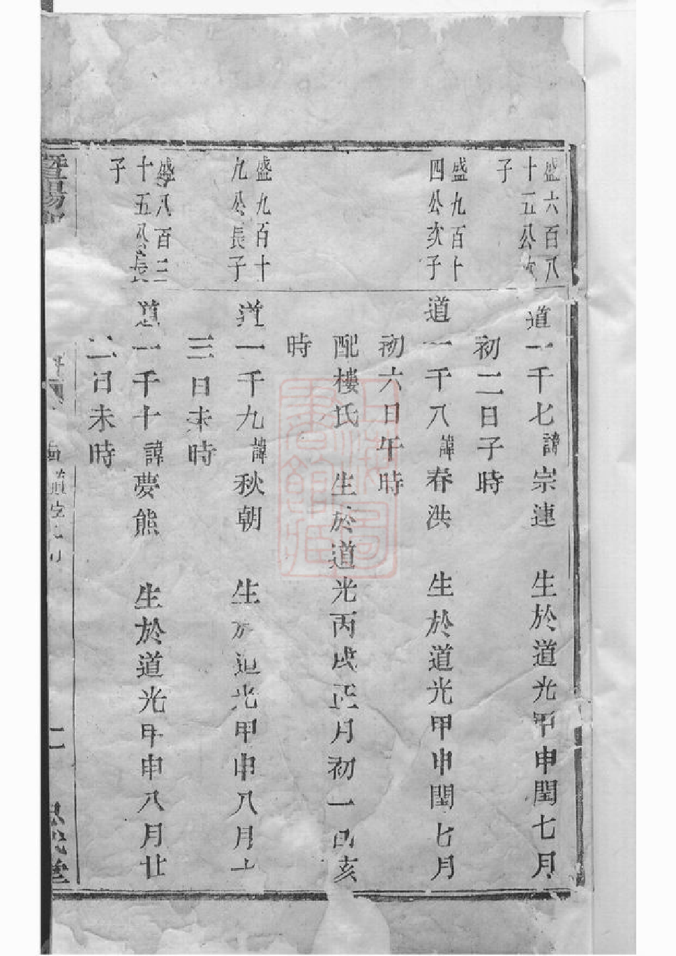 8555.暨阳郭氏秉诚宗谱.pdf_第2页