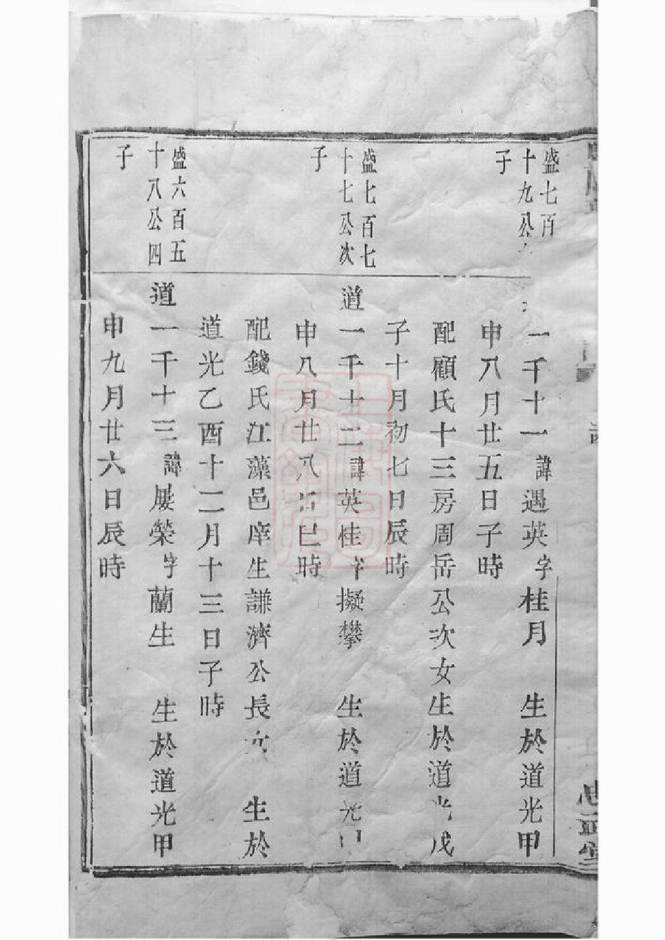 8555.暨阳郭氏秉诚宗谱.pdf_第3页