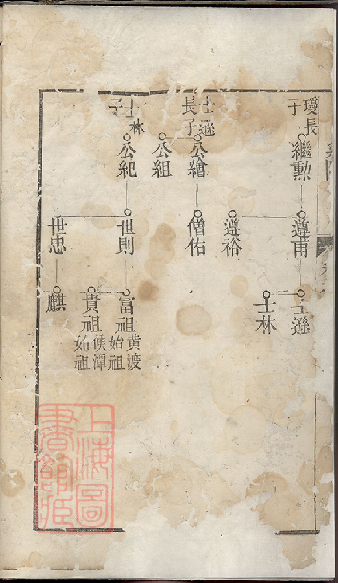 5247.候潭高氏族谱： 十七卷：[宣城].pdf_第3页