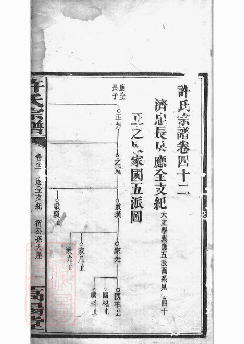 0368.荷塘许氏谱： [巴陵].pdf_第3页