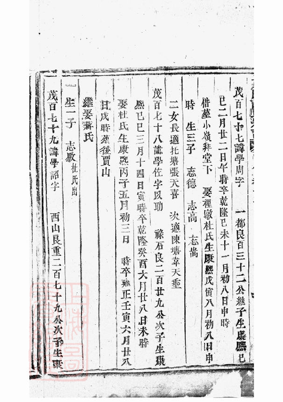 0379.东阳许氏宗谱.pdf_第3页