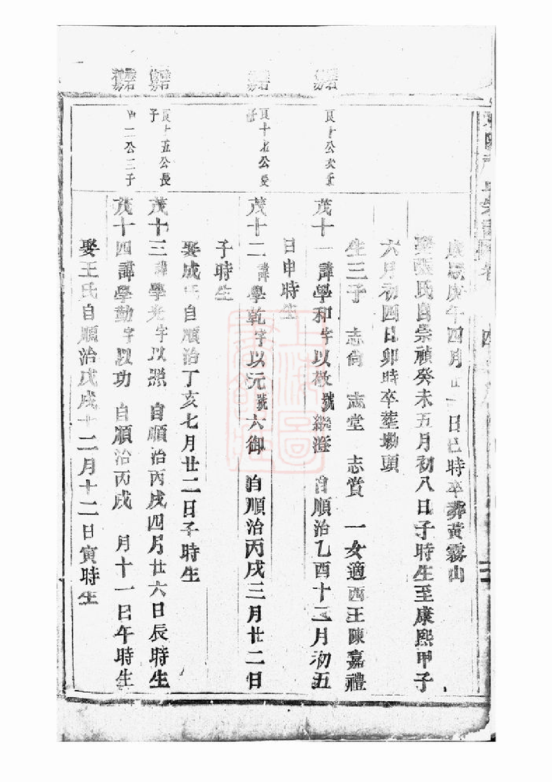 0383.东阳许氏宗谱.pdf_第3页