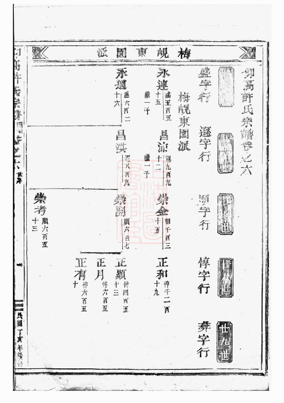 0386.仰高许氏宗谱： [东阳].pdf_第3页