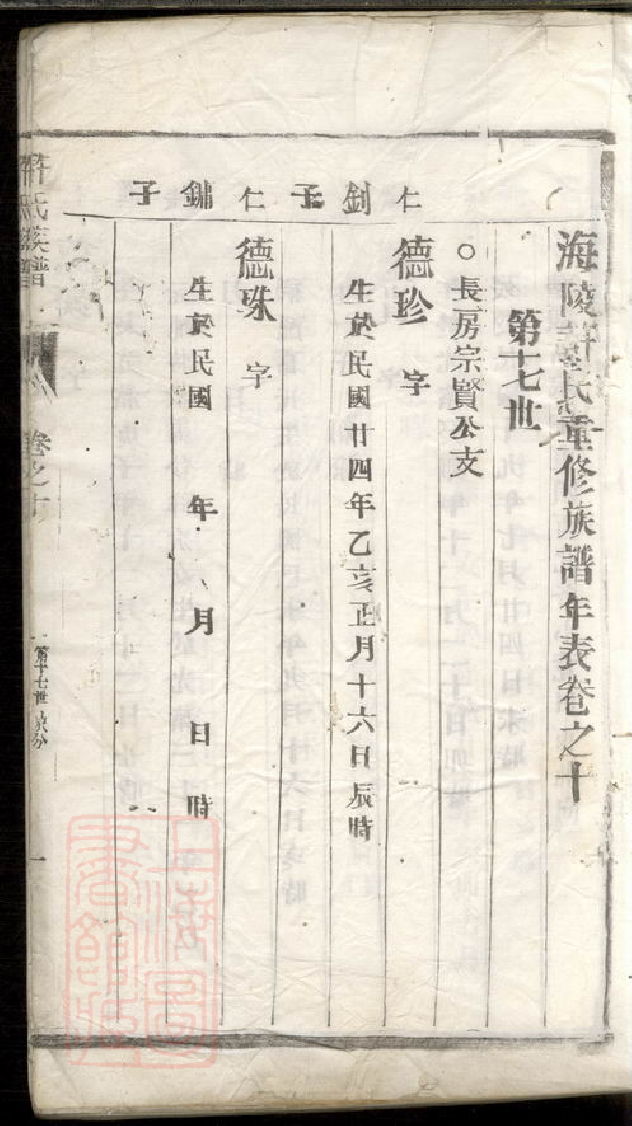 0393.海陵许氏重修族谱.pdf_第3页