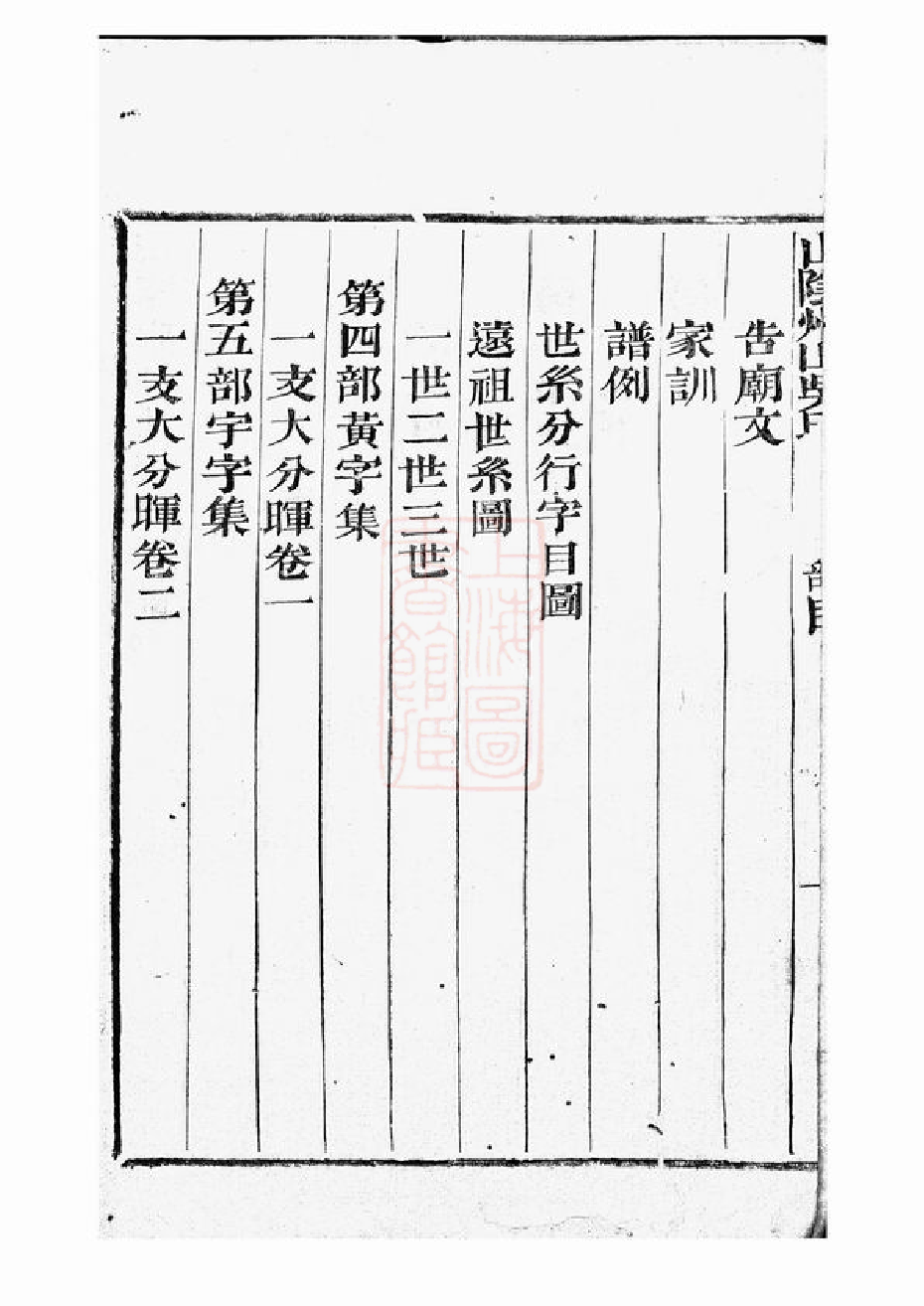 6225.山阴州山吴氏族谱： 不分卷.pdf_第3页
