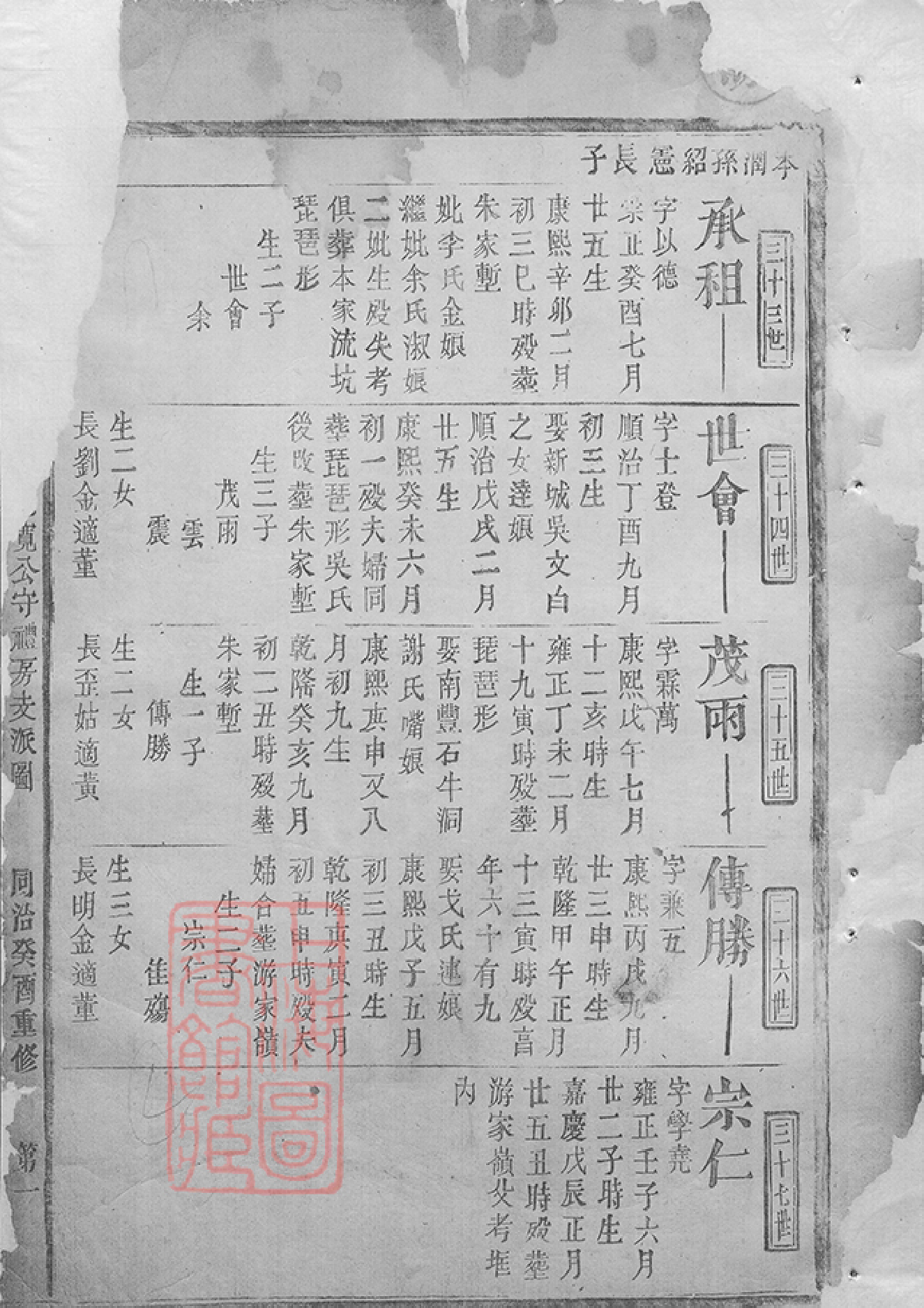 5540.朱氏家谱： 不分卷：[江西].pdf_第2页
