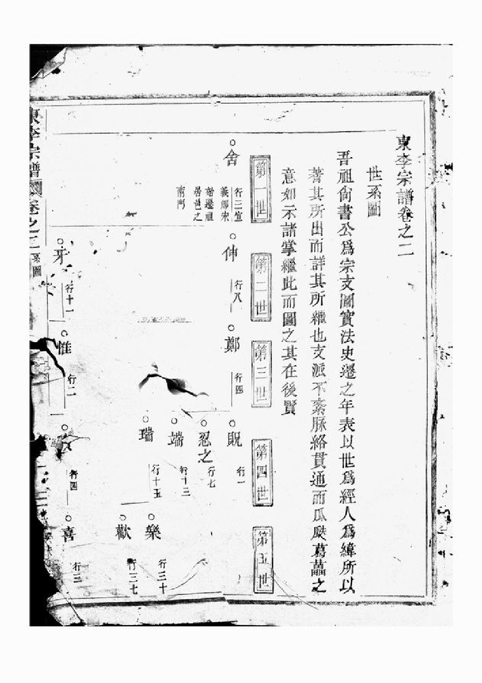 6028.东李宗谱： [东阳].pdf_第2页
