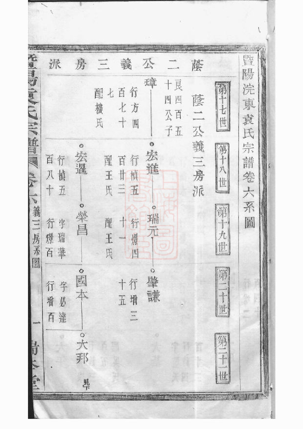 4736.暨阳浣东袁氏宗谱.pdf_第3页