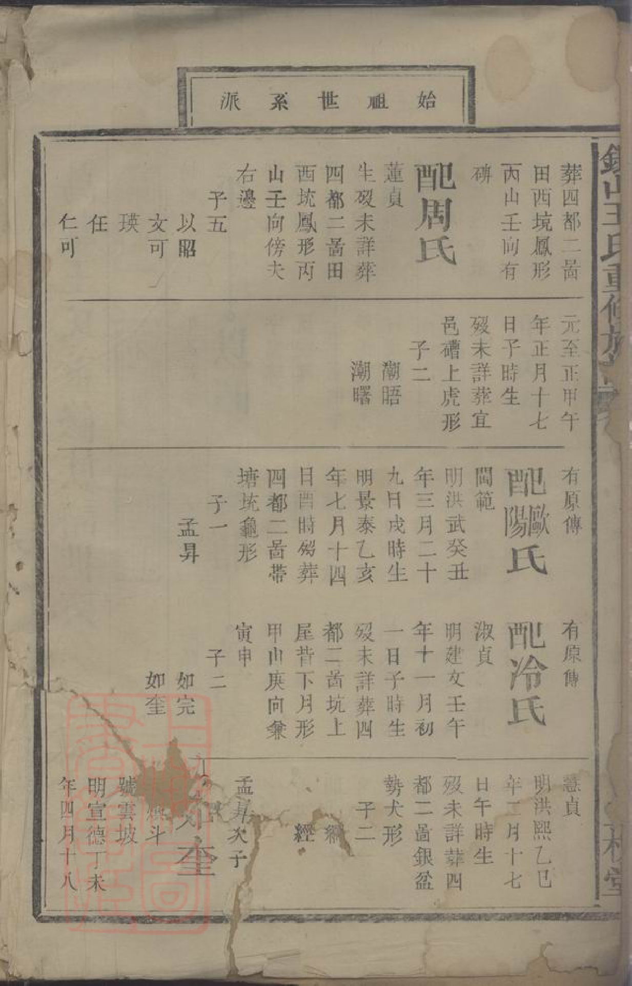 8374.银山王氏重修族谱： 二十四卷首二卷：[江西万载].pdf_第3页