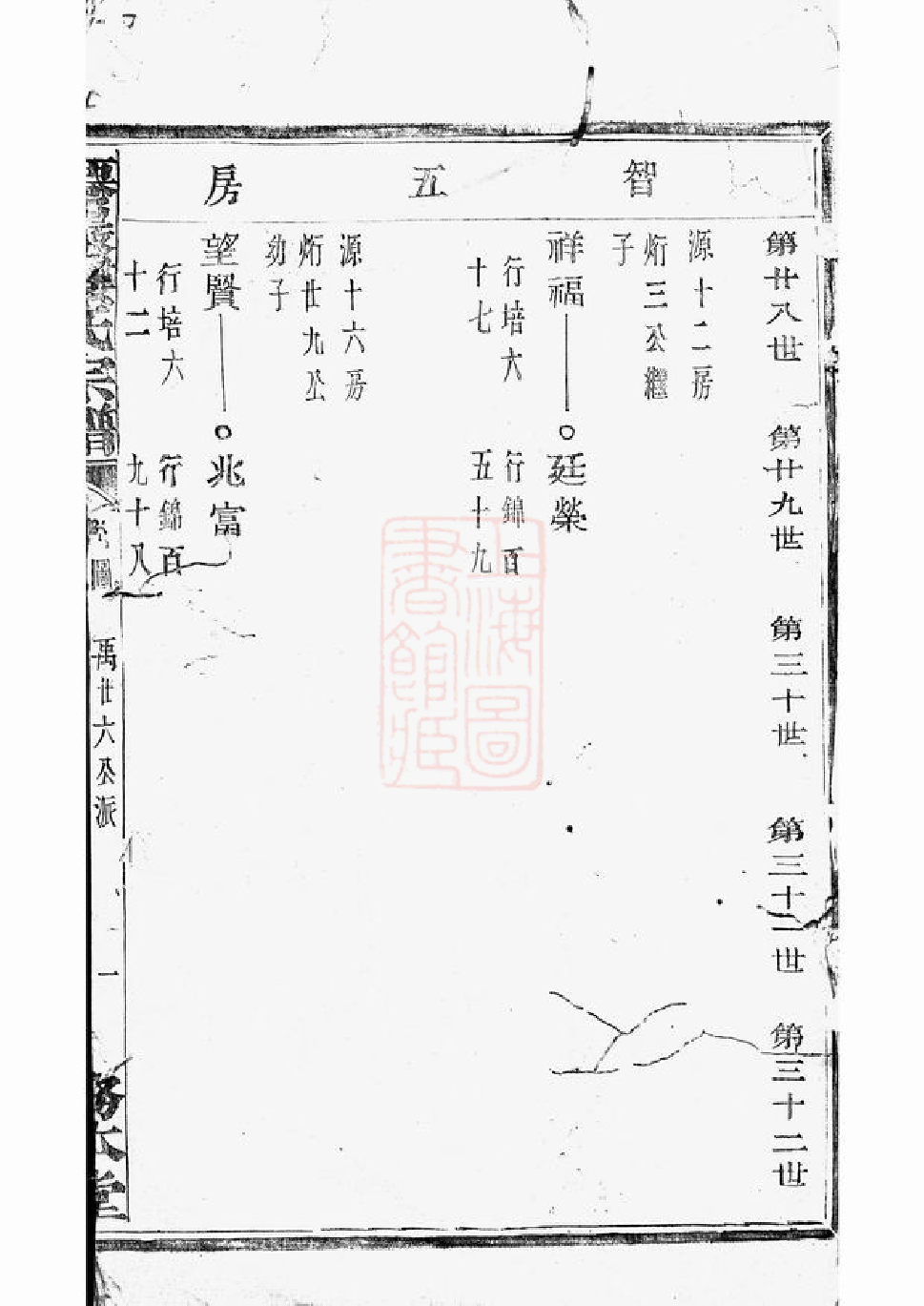 3144.僊岩楼氏宗谱： [萧山].pdf_第2页