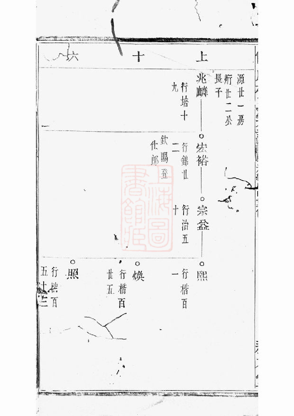 3144.僊岩楼氏宗谱： [萧山].pdf_第3页