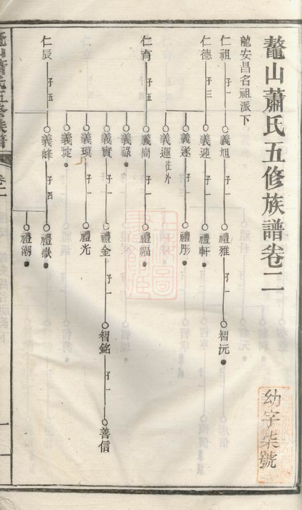3711.鼇山萧氏五修族谱： [湘潭].pdf_第3页