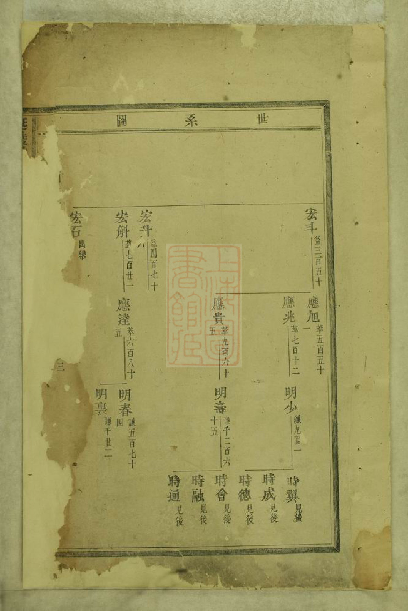 6291.延陵垕？[吴氏]宗谱： [东阳].pdf_第2页