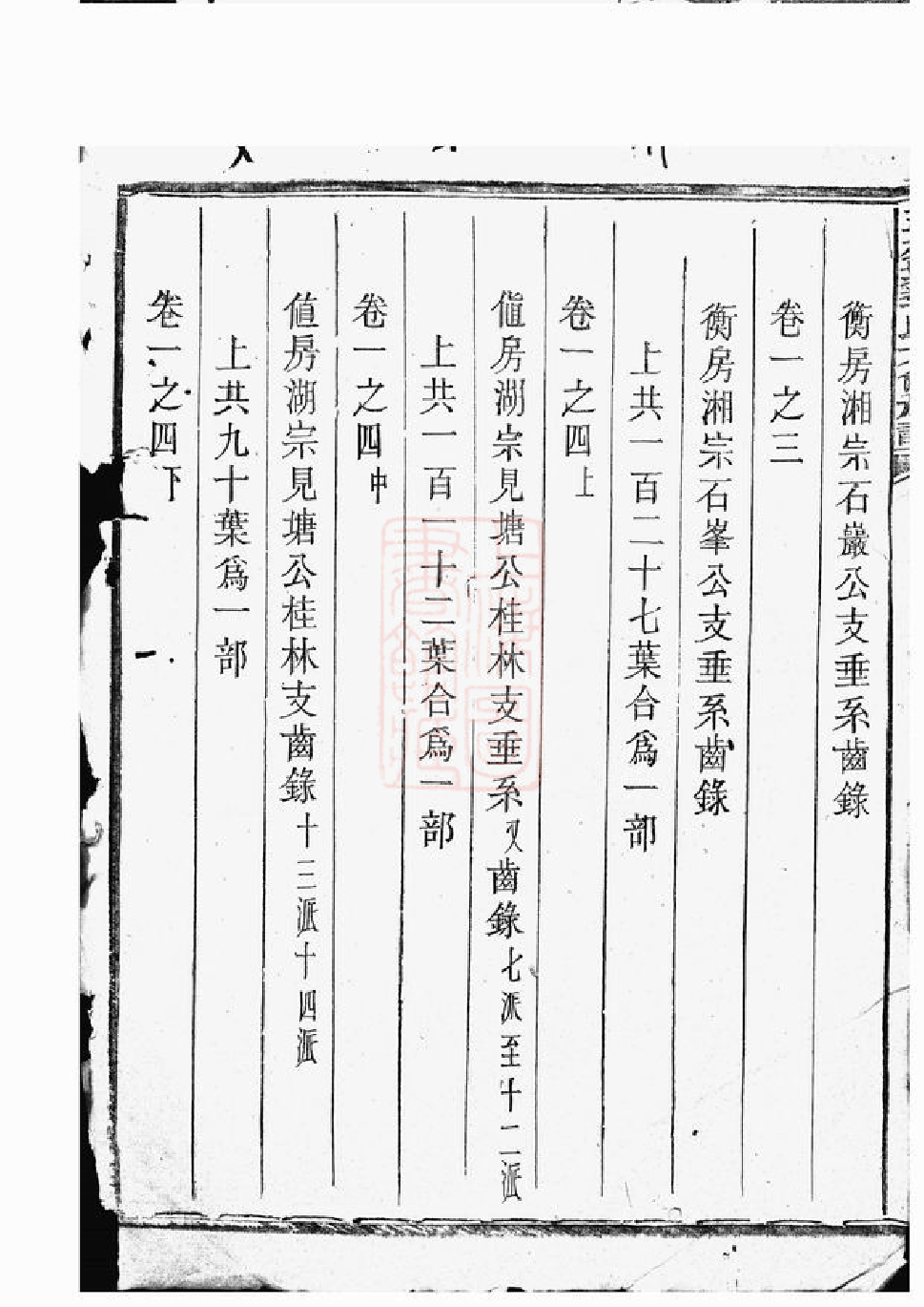 5933.五桂塘李氏六修族谱： 四卷，首一卷，末一卷.pdf_第3页