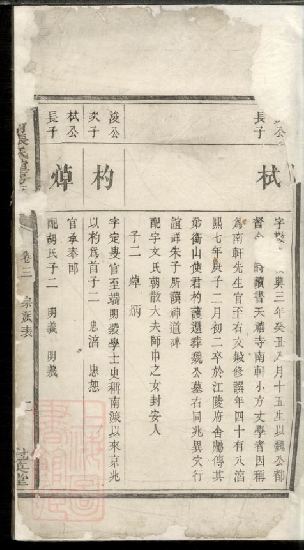 0612.沩宁张氏瑄房族谱： [宁乡].pdf_第2页