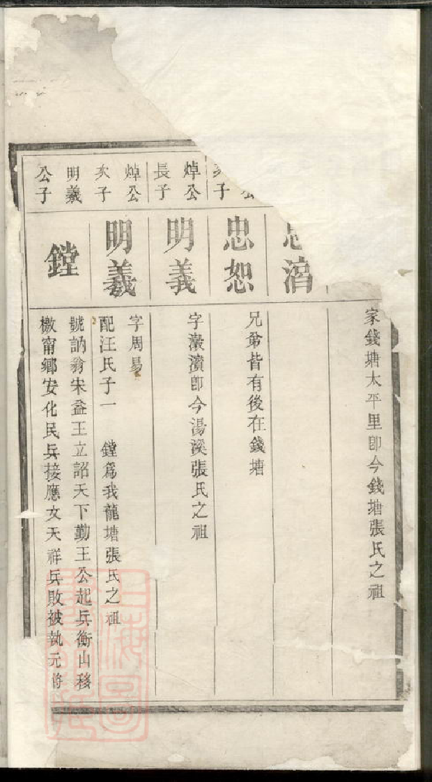 0612.沩宁张氏瑄房族谱： [宁乡].pdf_第3页