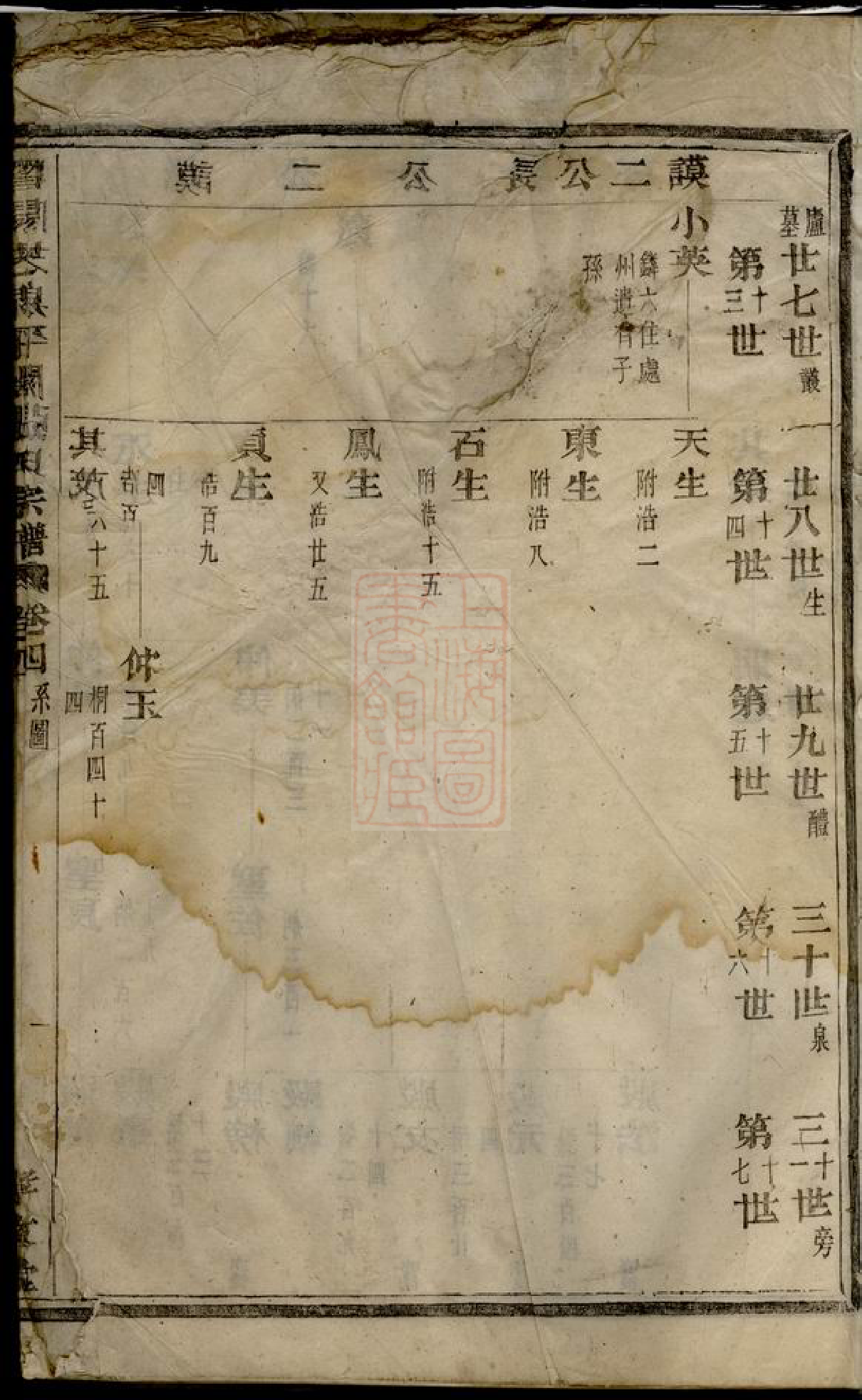 0620.暨阳芝泉平阔张氏宗谱.pdf_第2页