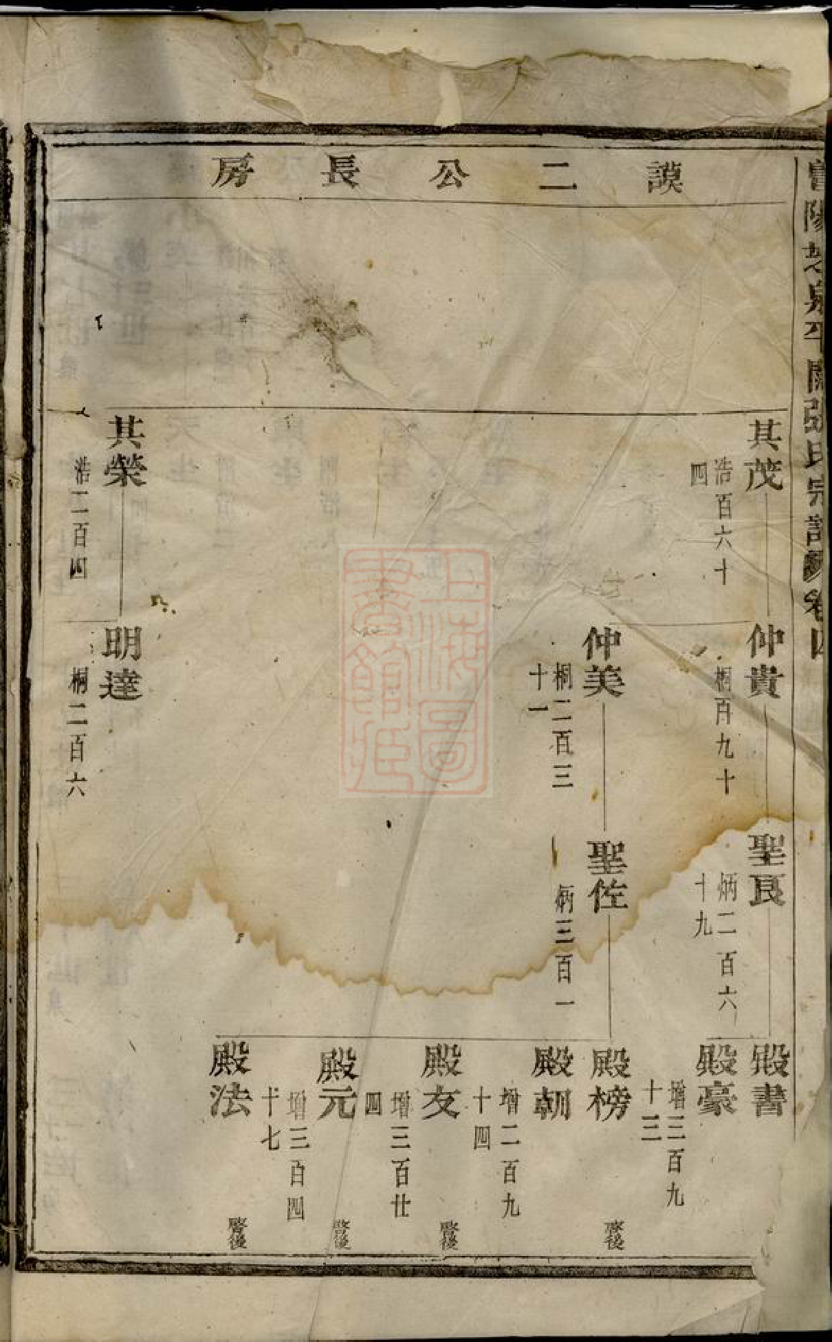 0620.暨阳芝泉平阔张氏宗谱.pdf_第3页