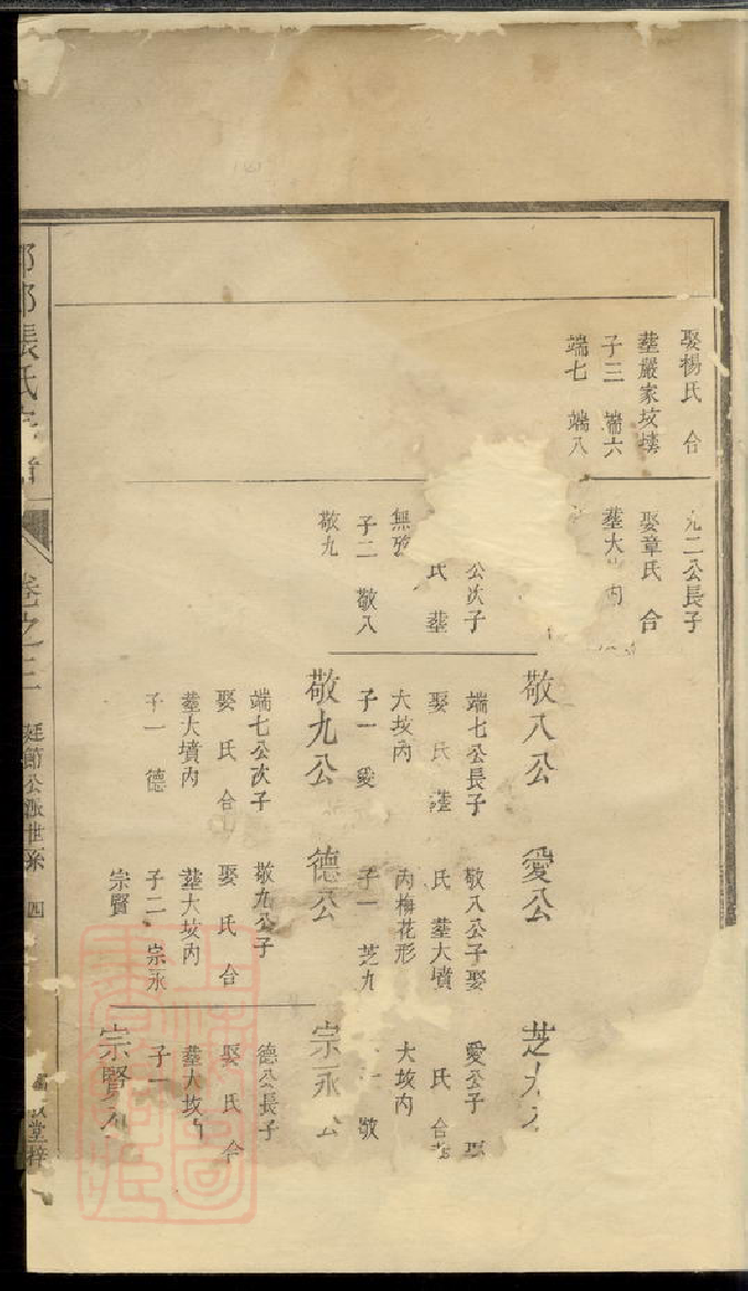 0565.郭邨张氏宗谱： [遂安].pdf_第2页