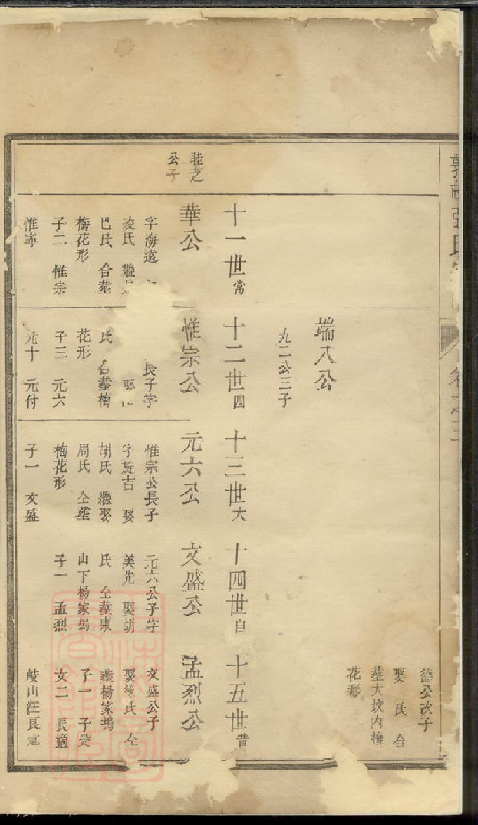 0565.郭邨张氏宗谱： [遂安].pdf_第3页