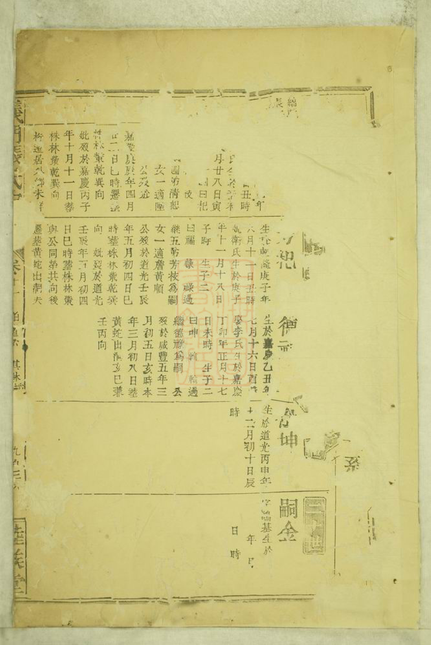 0579.义门张氏宗谱.pdf_第3页