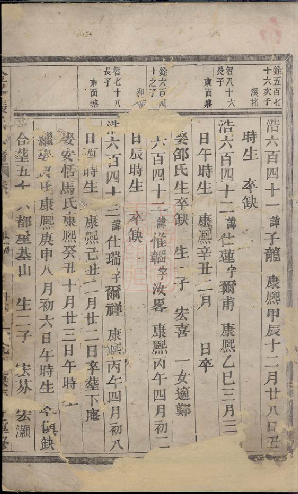 0582.金峰张氏宗谱： [义乌].pdf_第2页