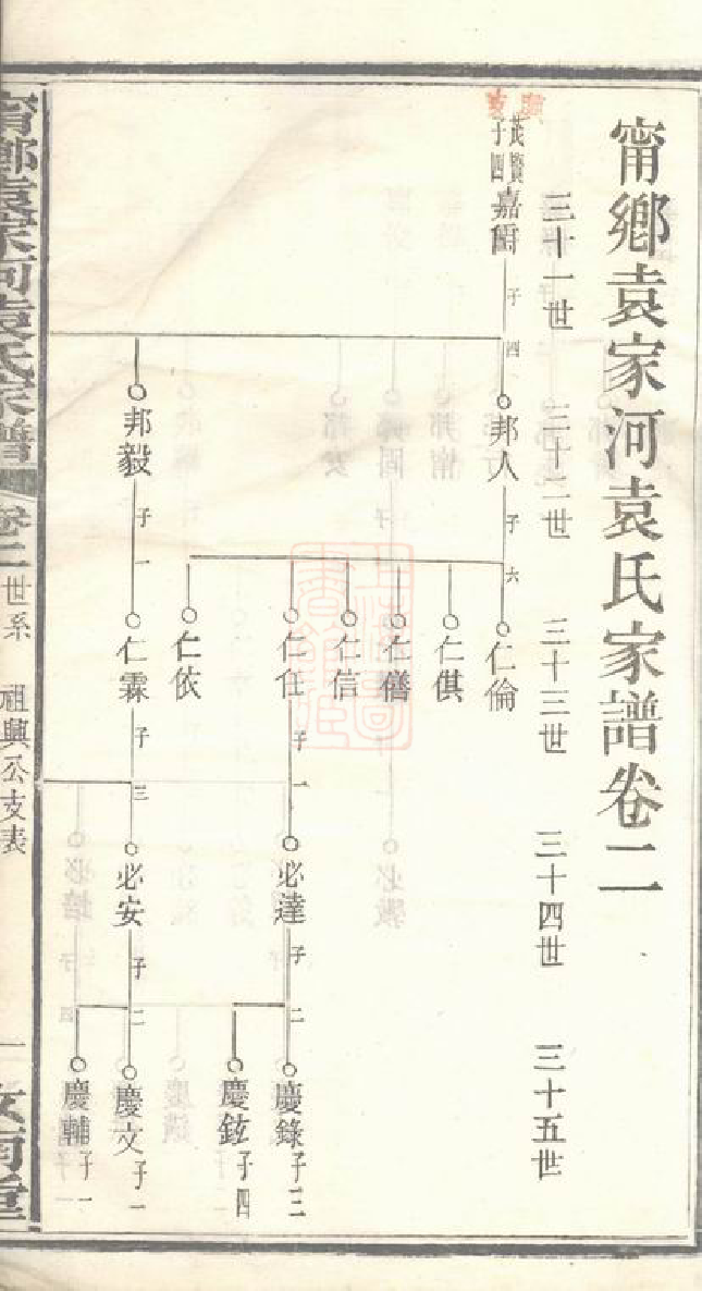 4728.宁乡袁家河袁氏家谱： 二十三卷，首一卷，末一卷.pdf_第3页