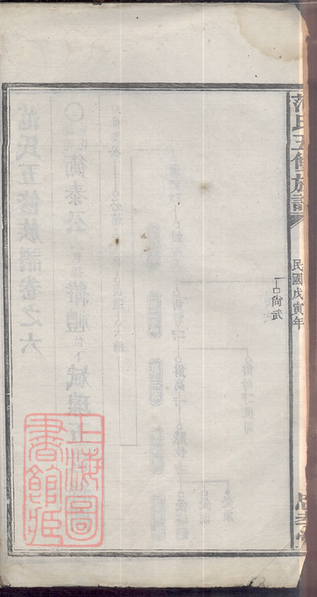 8494.范氏五修族譜： 六卷首二卷：[湖南湘鄉].pdf_第3页
