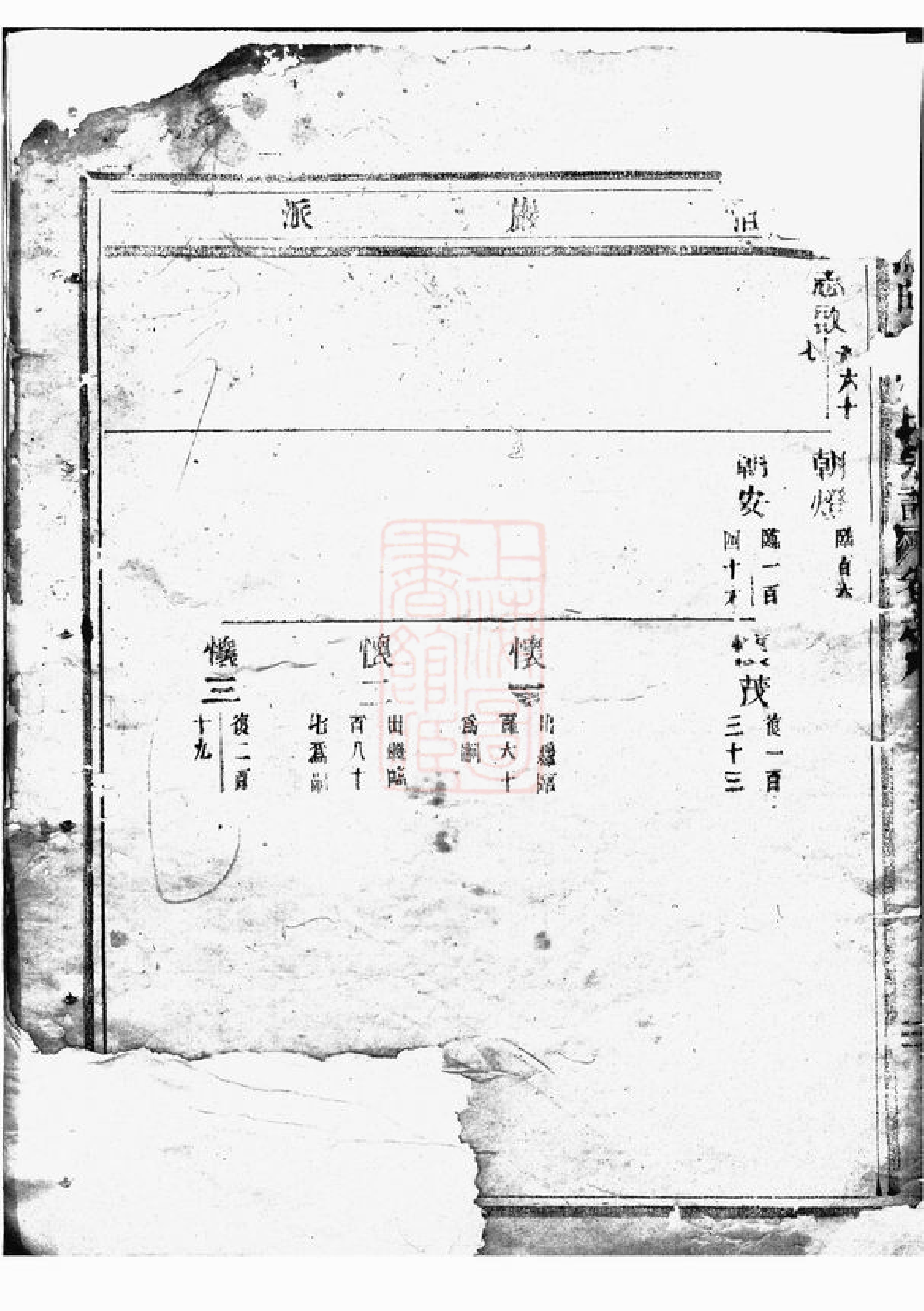 0517.五马曲江张氏宗谱： [东阳].pdf_第3页