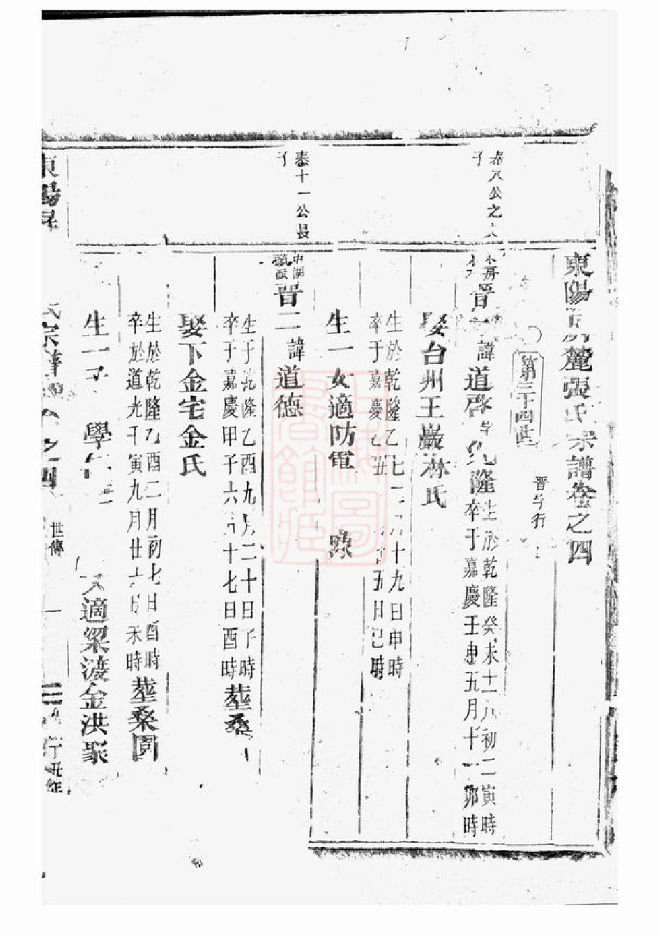 0521.东阳屏麓张氏宗谱.pdf_第2页