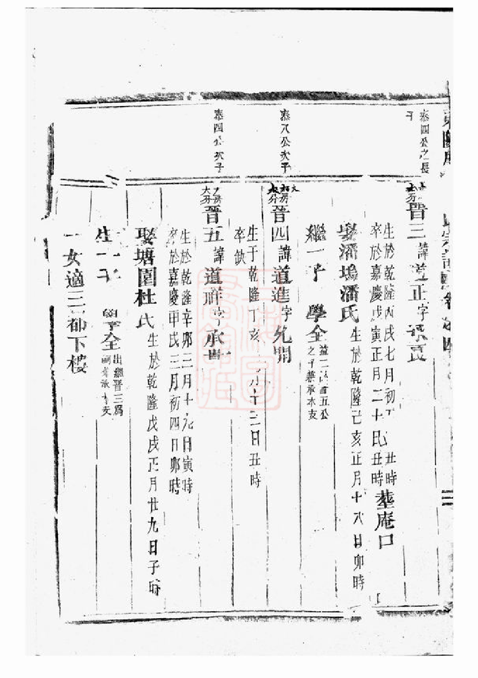 0521.东阳屏麓张氏宗谱.pdf_第3页