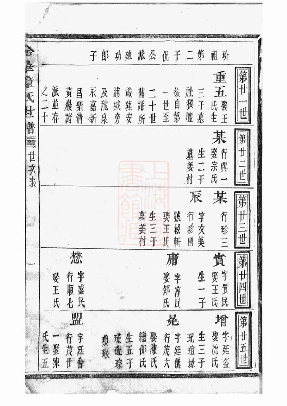 0438.金华章氏宗谱： 卷：[浙江金华].pdf_第3页