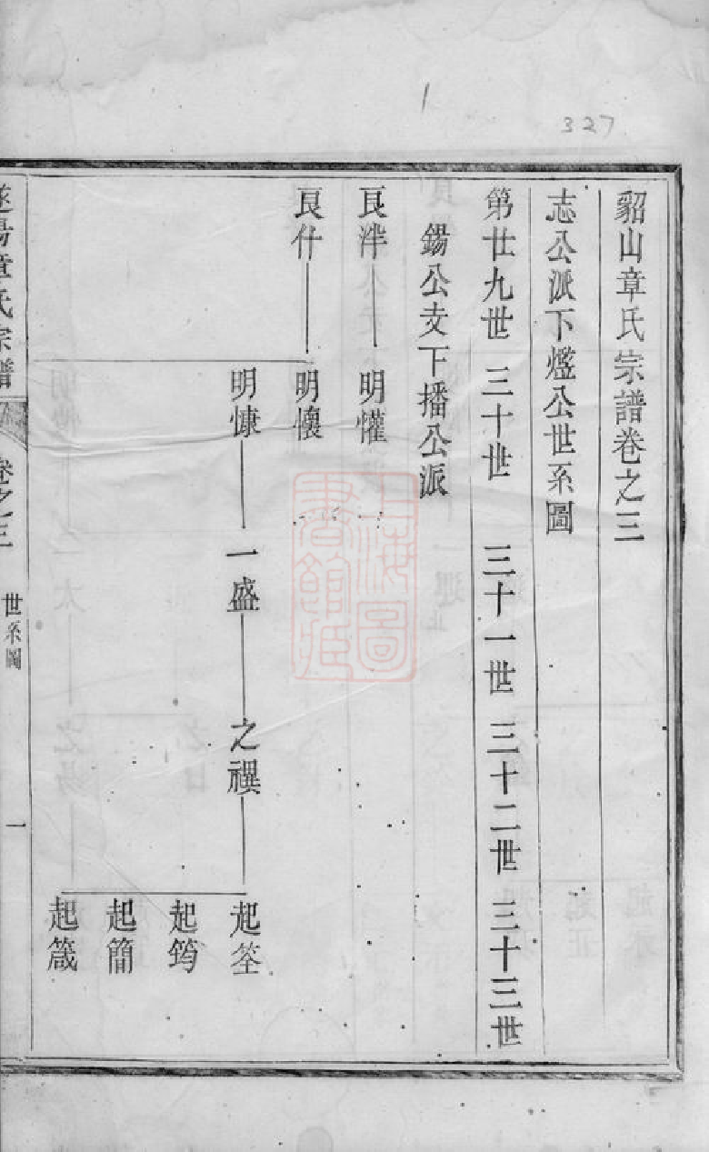 0442.貂山章氏宗谱： [遂安].pdf_第3页
