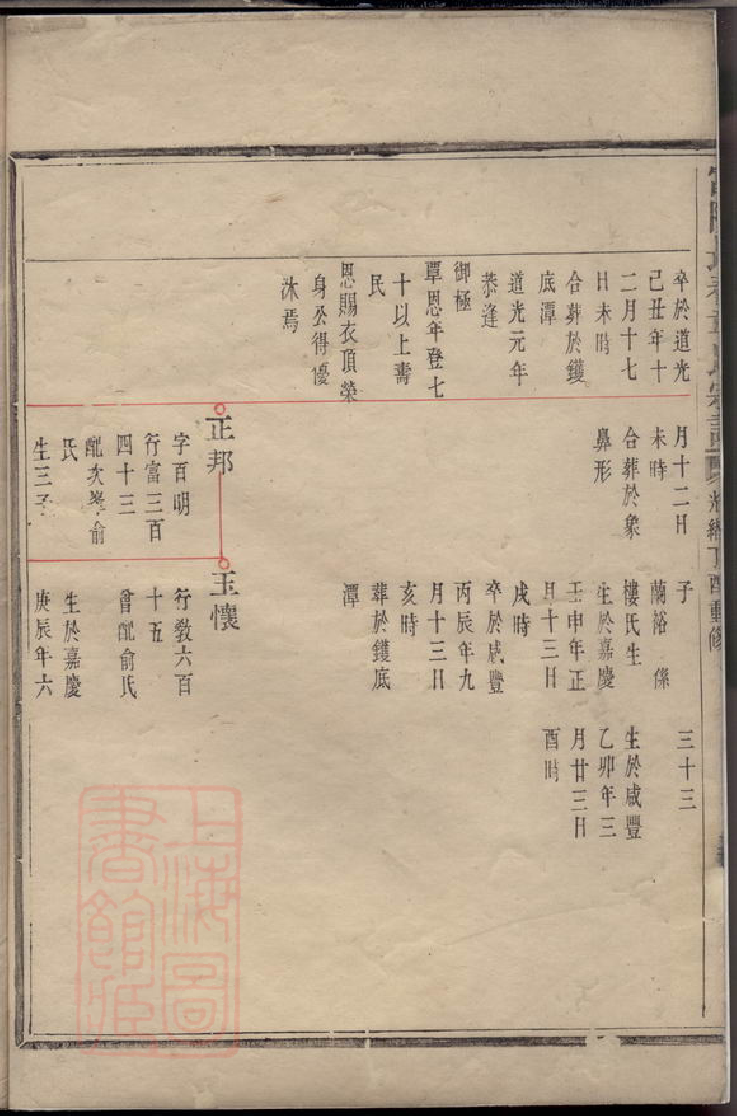 0443.富阳长春章氏宗谱： 不分卷.pdf_第3页