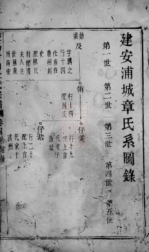 0445.暨阳青山章氏宗谱.pdf_第2页