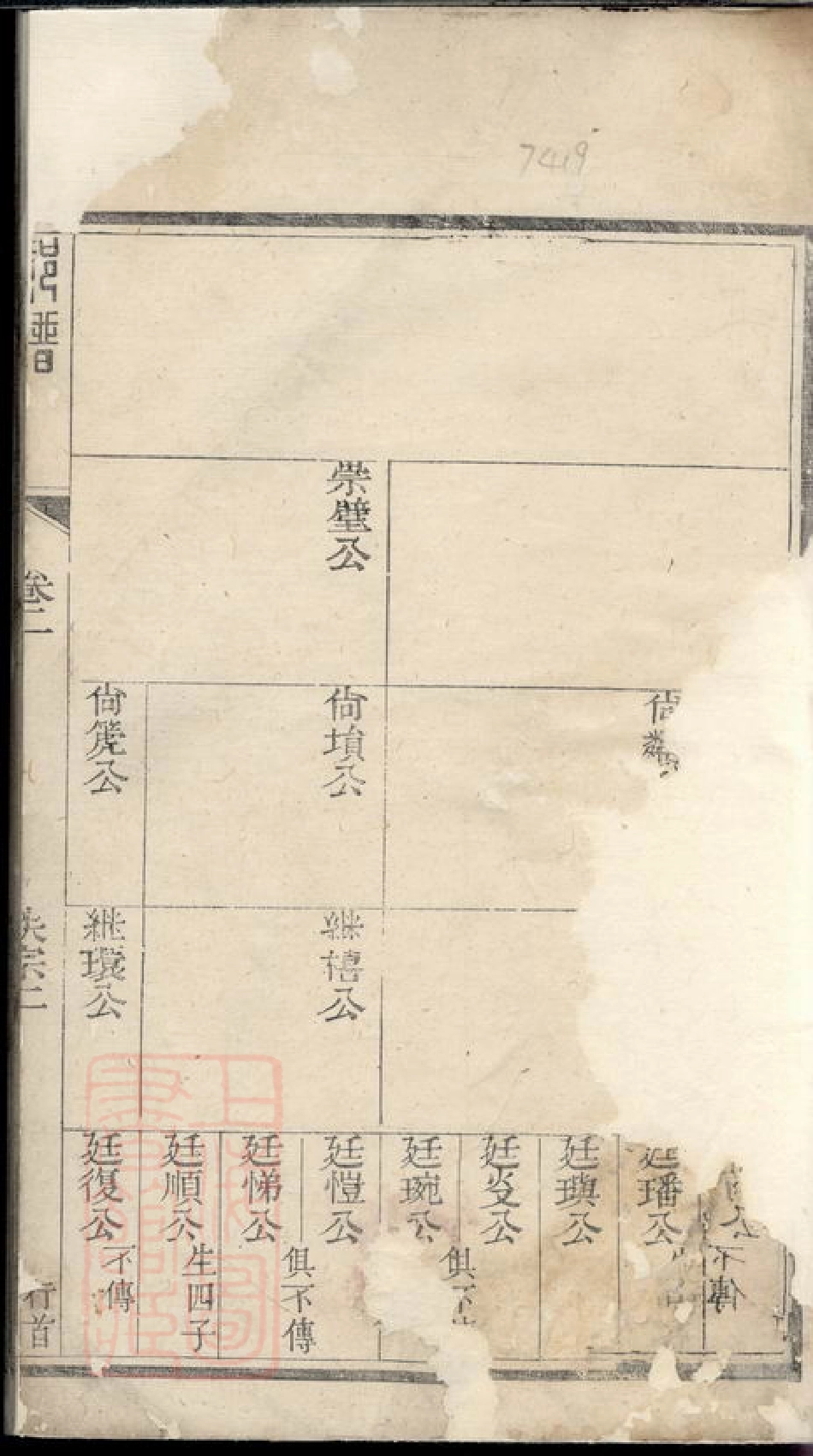 2903.遂昌长濂郑氏族谱.pdf_第3页