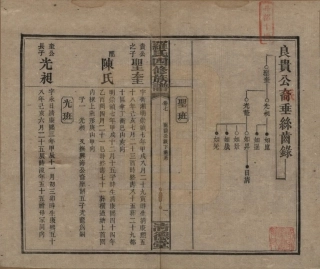 GTJP1031.罗.湖南湘乡.罗氏四修族谱.民国20年[1931]_007.pdf