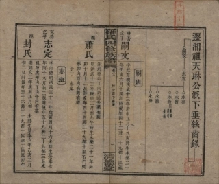 GTJP1031.罗.湖南湘乡.罗氏四修族谱.民国20年[1931]_006.pdf