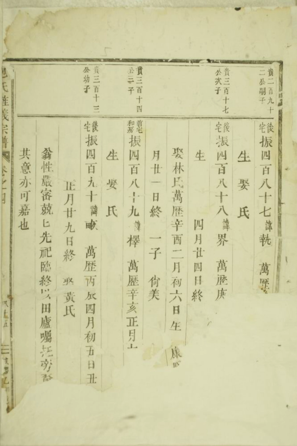 5496.包氏旌义宗谱： 二十卷：[东阳].pdf_第2页