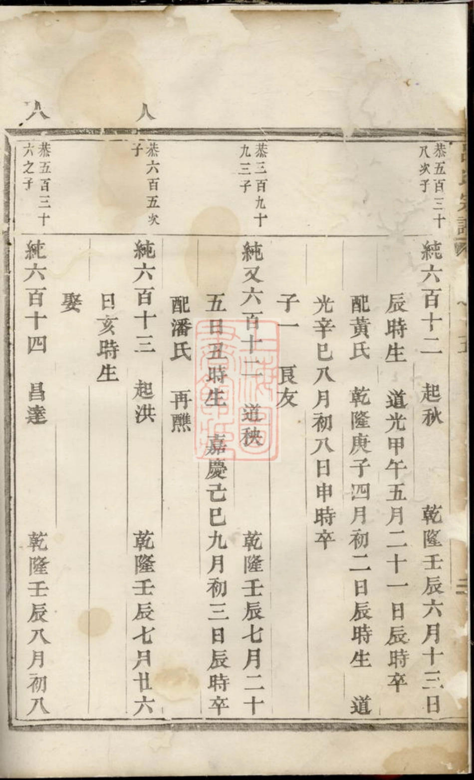 5428.吕氏宗谱： [永康].pdf_第3页