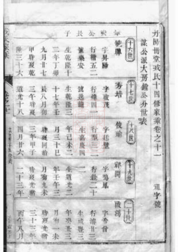5407.丹阳册堂戎氏十四修家乘.pdf_第2页