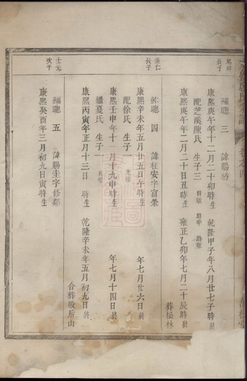 5372.东鲁唐氏宗谱.pdf_第3页