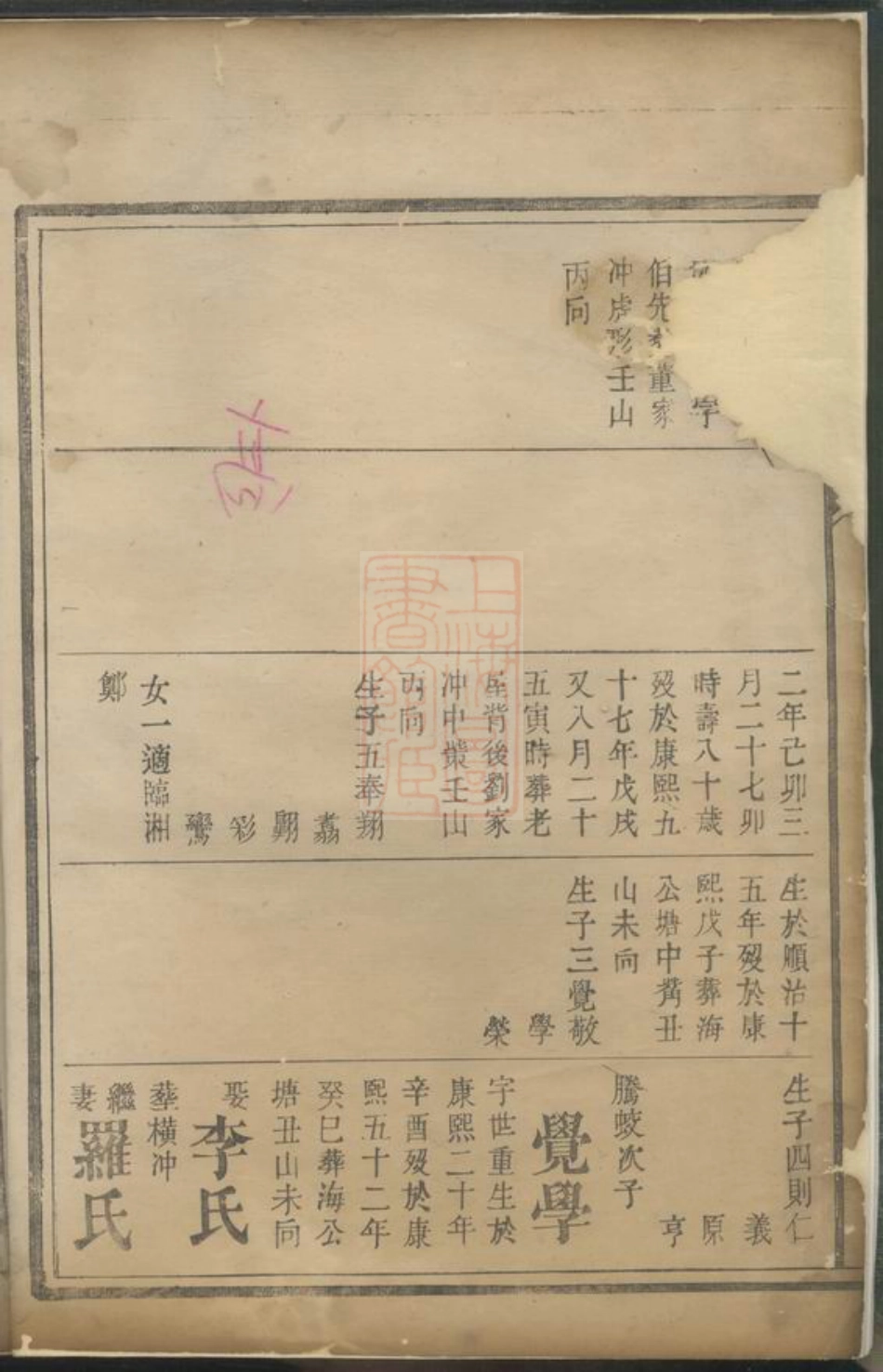 5271.高氏族谱.pdf_第2页