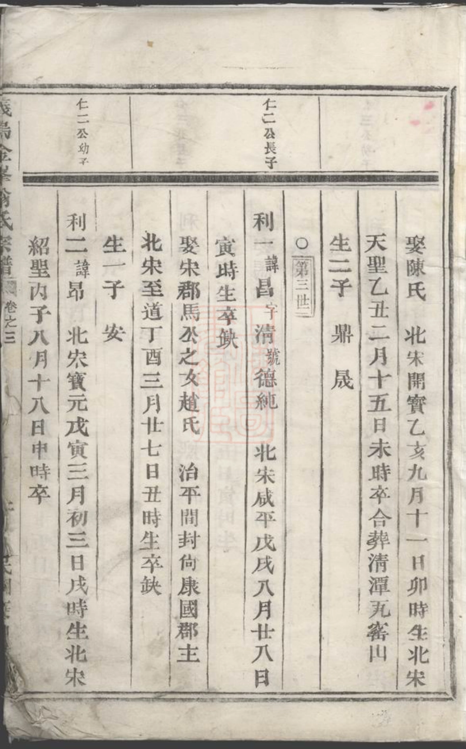 5221.义乌金峰翁氏宗谱.pdf_第2页
