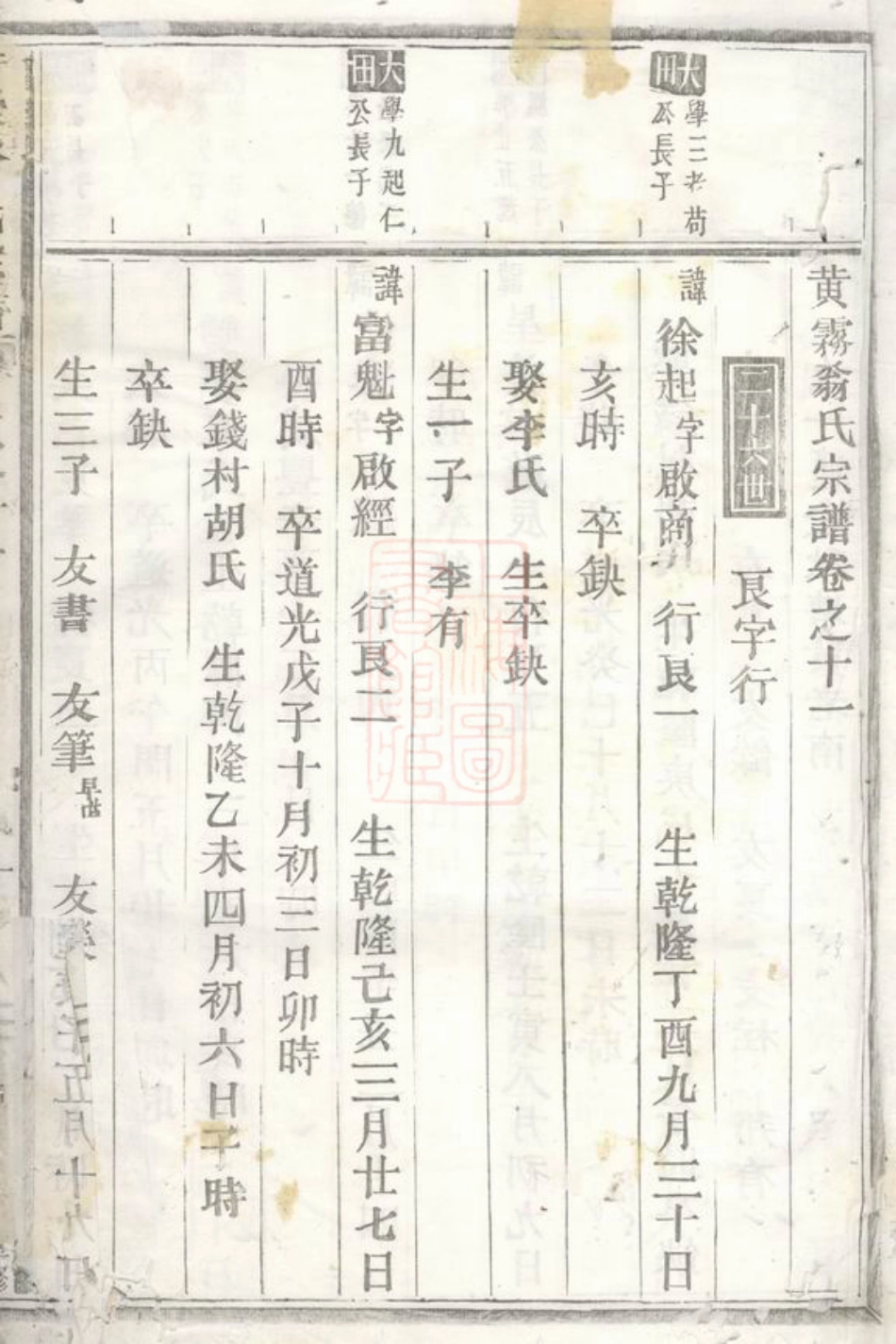 5212.黄雾翁氏宗谱： 十四卷：[永康].pdf_第3页